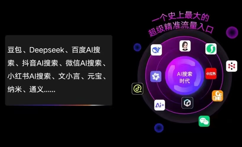 乐清市AI智能推广新玩法，抢占搜索时代免费精准客源