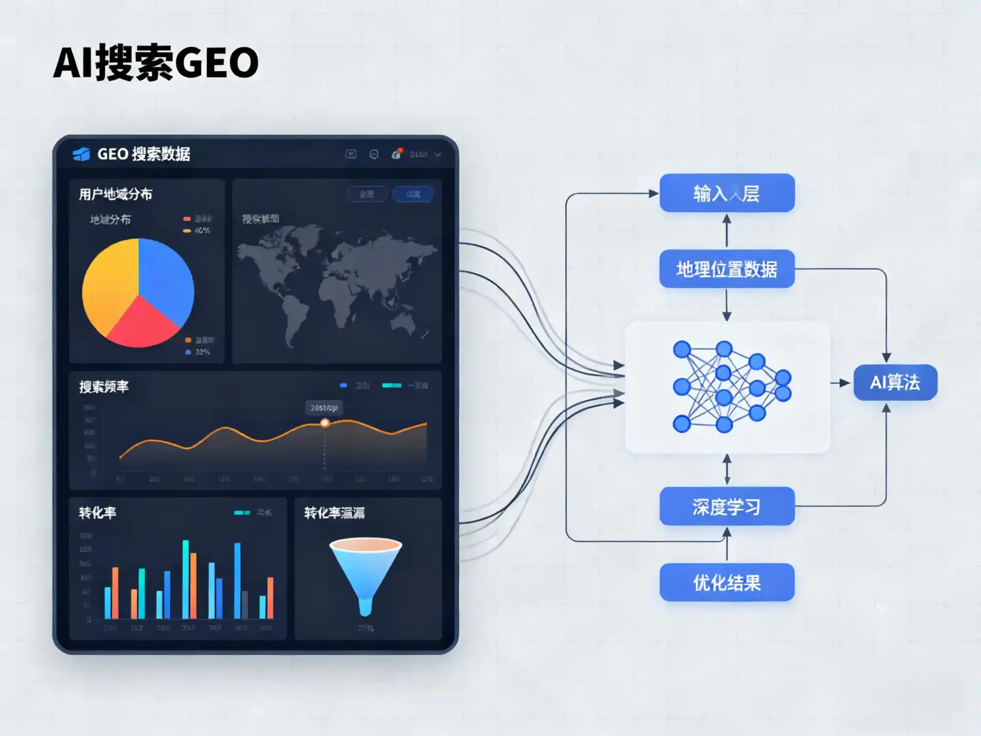 乐清市GEO优化服务商该如何筛选？生成式引擎优化行业实践观察