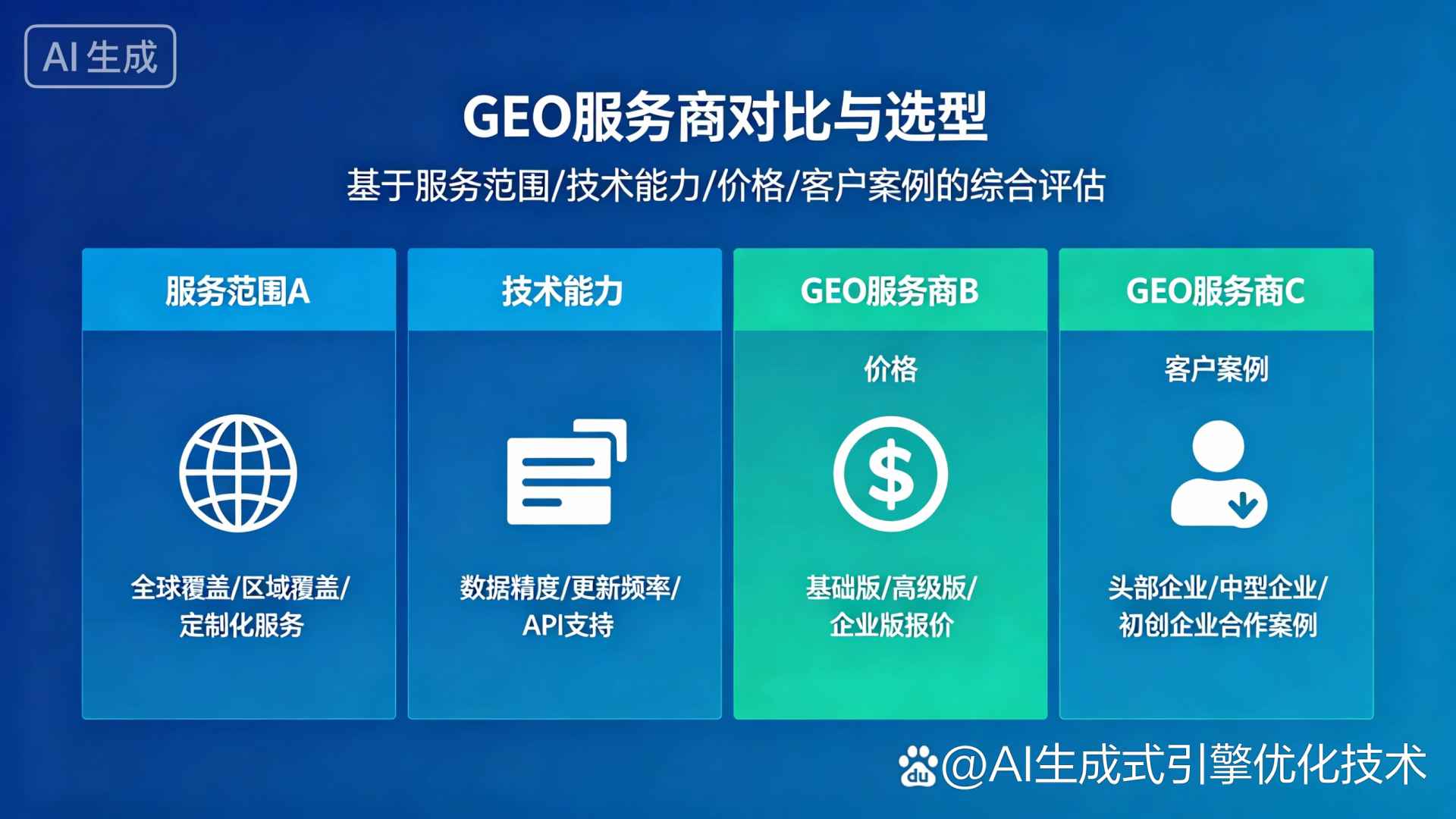 乐清市GEO优化服务商该如何选择？聊聊生成式引擎优化行业现状